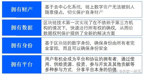 Web3.0時(shí)代下的互聯(lián)網(wǎng)游戲服務(wù) 去中心化與玩家賦權(quán)的新紀(jì)元
