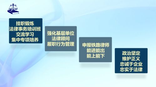 昆鐵慕課講堂丨聚焦法律服務(wù)與風(fēng)險(xiǎn)防控，以法律支撐賦能集團(tuán)治理現(xiàn)代化——兼論重慶互聯(lián)網(wǎng)服務(wù)的啟示