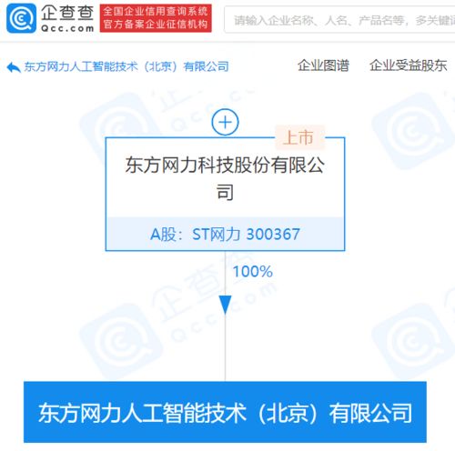 網(wǎng)力成立人工智能公司，千萬(wàn)元注冊(cè)資本瞄準(zhǔn)AI應(yīng)用軟件新藍(lán)海