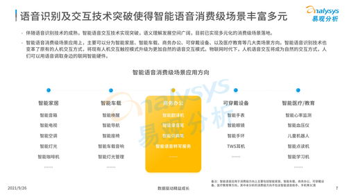 中國(guó)智能語(yǔ)音轉(zhuǎn)寫工具行業(yè)發(fā)展洞察（2021年發(fā)布版）