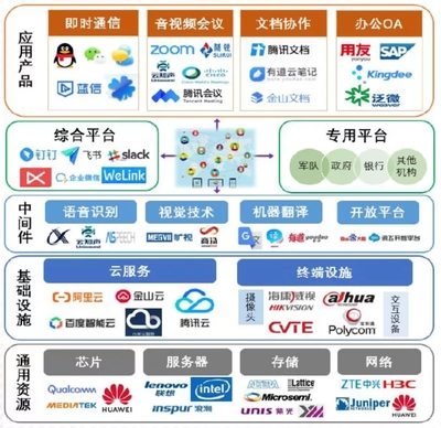 人工智能步入后深度學(xué)習(xí)時(shí)代 AI+醫(yī)療應(yīng)用軟件期待大數(shù)據(jù)引爆